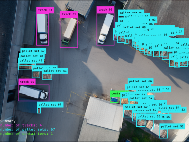 AI for Drones | Build a Custom Drone AI Software | DAC.digital
