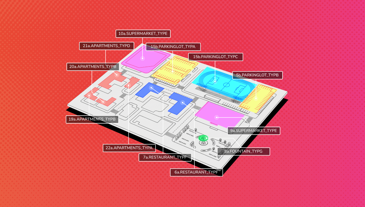 Isometric urban planning map showing a mixed-use development with residential apartment blocks, supermarkets, restaurants, parking lots, a fountain, and a sports field, each labeled with type codes