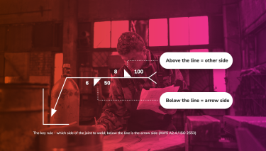 "Pink-toned graphic titled How to Read Welding Symbols, set against a background of a welder reviewing drawings near a gas cylinder, showing a welding symbol diagram with a reference line and arrow pointing to the joint, weld symbols marked 8 and 100 above the line and 6 and 50 below the line, labeled callouts reading above the line equals other side and below the line equals arrow side, with a footer stating the key rule, which side of the joint to weld, below the line is the arrow side, AWS A2.4 / ISO 2553"