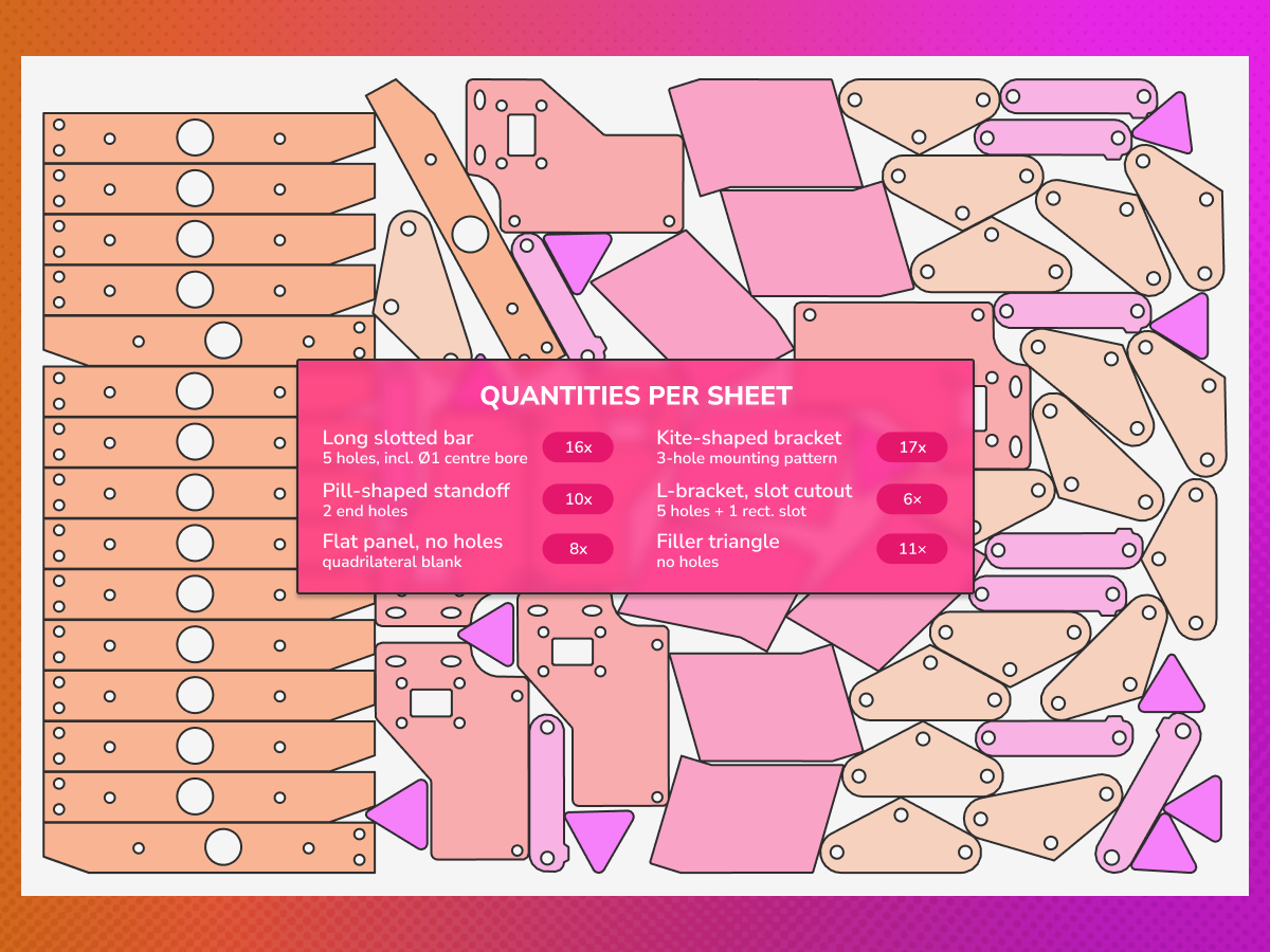 Nested sheet metal parts layout with AI-counted quantities panel